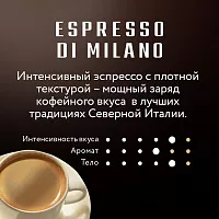 Кофе в зёрнах Jardin Espresso Di Milano (Эспрессо ди Милано) 1000 гр. арт.1089-06-0