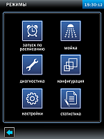 Пароконвектомат Abat ПКА 20-1/1ПП2