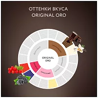 Кофе в зернах Jardin Original Oro 1 кг