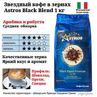 Кофе в зернах Astros Black Blend Premium 1 кг