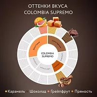 Кофе в зёрнах Jardin Colombia Supremo (Колумбия Супремо) 1000 гр. арт.0605-06-0